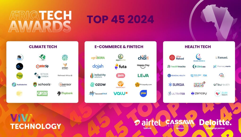 top 45 tech awards - Viva technology
