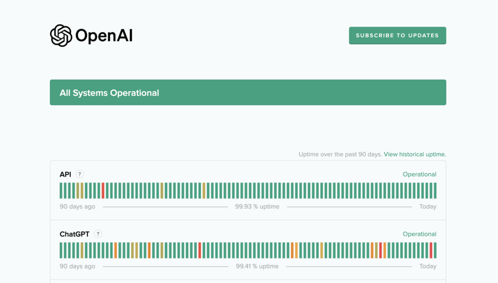 Openai_statut_chat_GPT